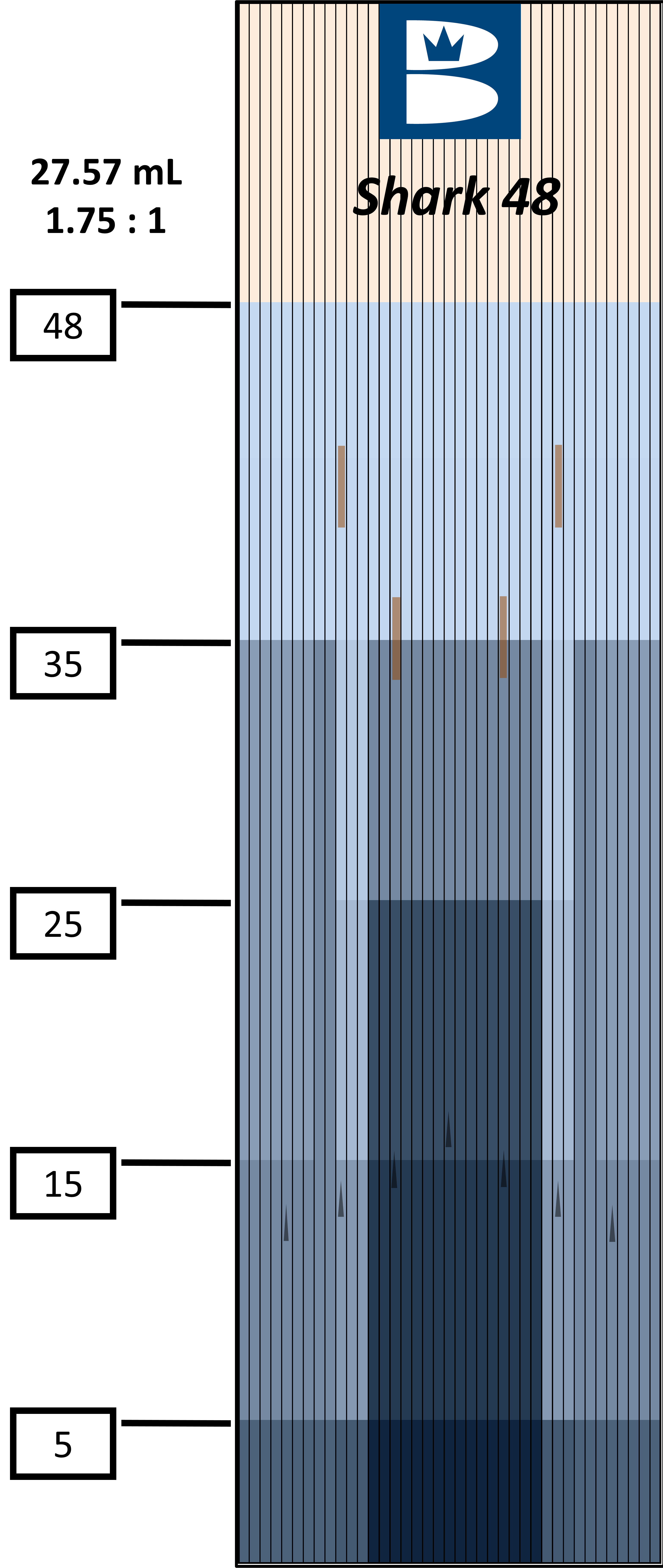 Oil Patterns PBA